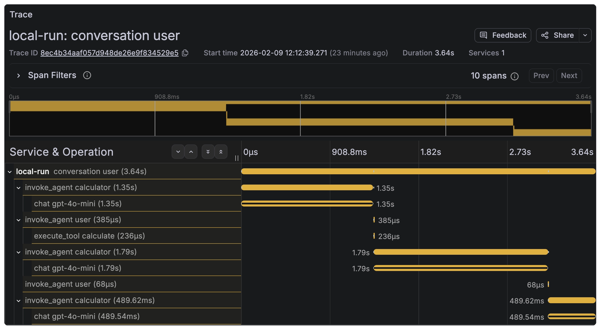 AG2 OpenTelemetry Tracing